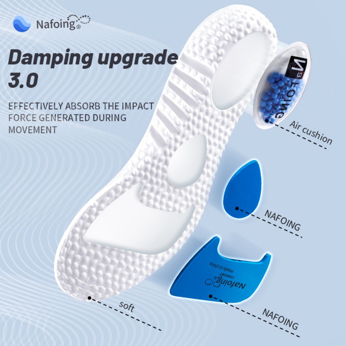 Semelle intérieure en mousse à - Sneaker Care Foam avis et prix