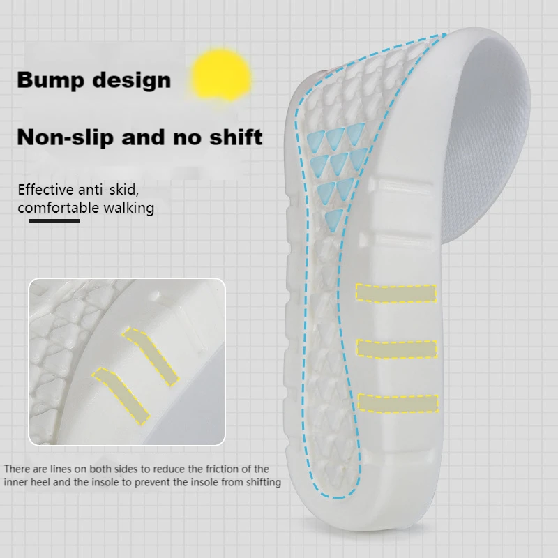 Semelles intérieures de Sport  - Sneaker Care Foam avis et prix